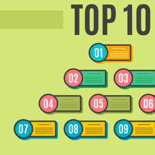 Ranking TOP 10 creators big