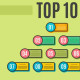 Ranking TOP 10 creators min